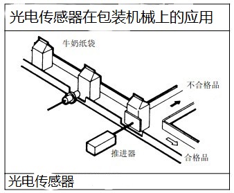 _P(gun)(yng)ڰbC(j)е